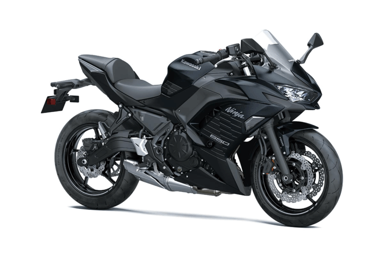 Ninja650